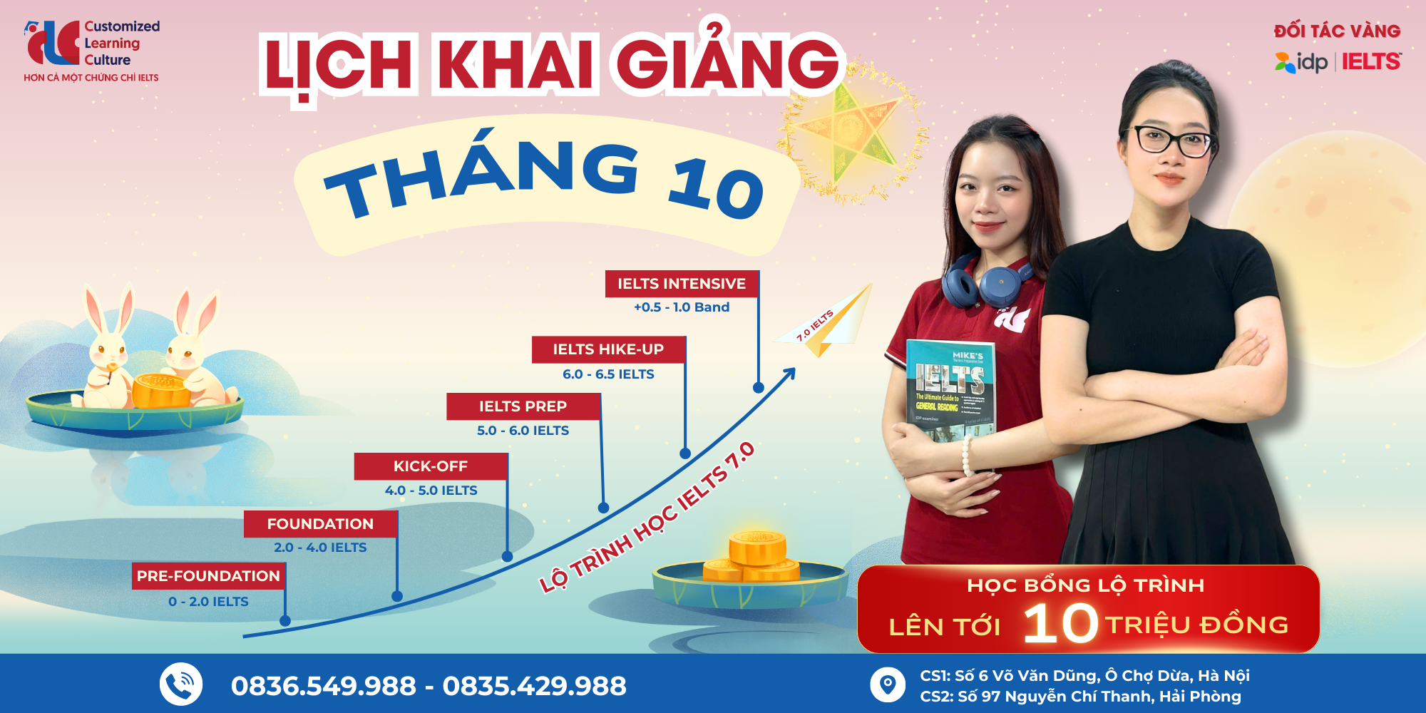 Chốt